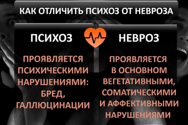 Лечение психоза в Краснобродском